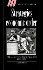 Strategies of Economic Order