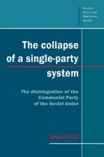 Collapse of a Single-Party System