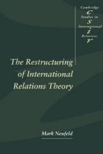 Restructuring of International Relations Theory
