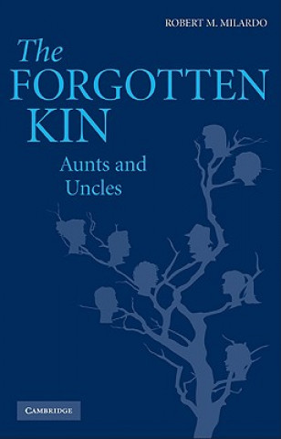 Forgotten Kin