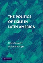 Politics of Exile in Latin America