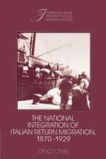 National Integration of Italian Return Migration, 1870-1929