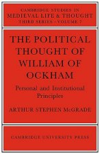 Political Thought of William Ockham
