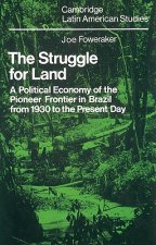 Struggle for Land