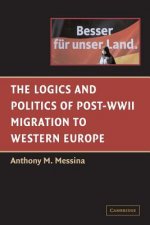 Logics and Politics of Post-WWII Migration to Western Europe