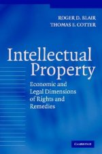 Intellectual Property