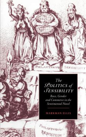 Politics of Sensibility