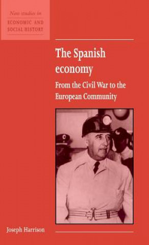 Spanish Economy