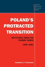Poland's Protracted Transition