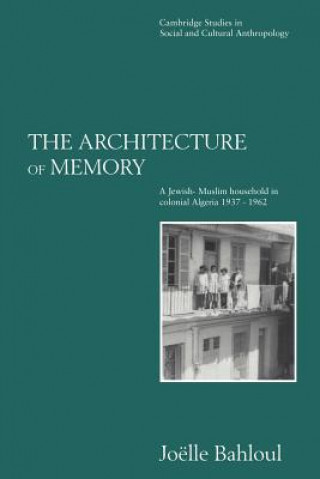 Architecture of Memory