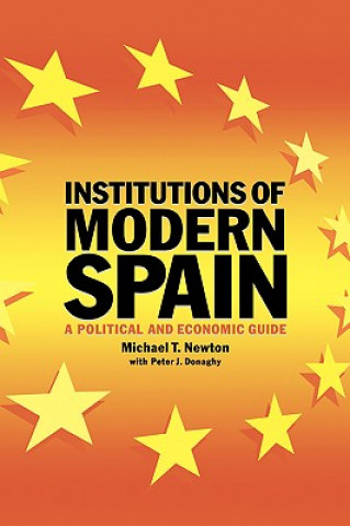 Institutions of Modern Spain