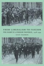 From Liberalism to Fascism