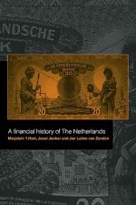 Financial History of the Netherlands