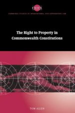 Right to Property in Commonwealth Constitutions
