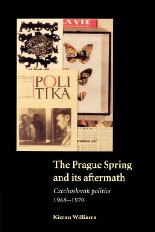 Prague Spring and its Aftermath