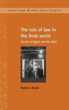 Rule of Law in the Arab World