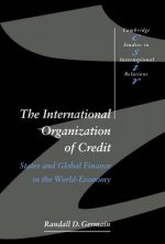International Organization of Credit