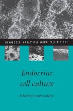 Endocrine Cell Culture