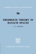 Fredholm Theory in Banach Spaces