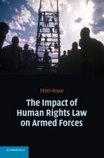 Impact of Human Rights Law on Armed Forces