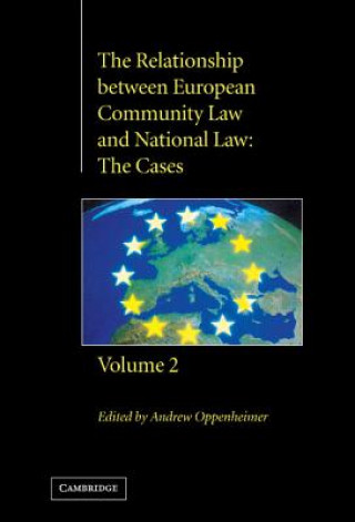Relationship between European Community Law and National Law