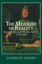 Measure of Reality
