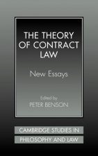 Theory of Contract Law