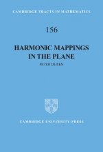 Harmonic Mappings in the Plane