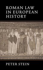 Roman Law in European History