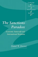 Sanctions Paradox