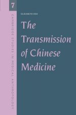 Transmission of Chinese Medicine
