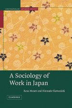 Sociology of Work in Japan