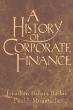 History of Corporate Finance