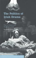 Politics of Irish Drama