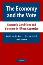Economy and the Vote