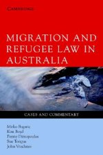 Migration and Refugee Law in Australia