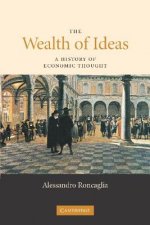 Wealth of Ideas