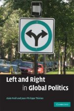 Left and Right in Global Politics