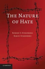 Nature of Hate