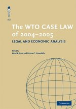 WTO Case Law of 2004-5