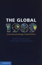 Global 1989