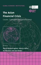 Asian Financial Crisis