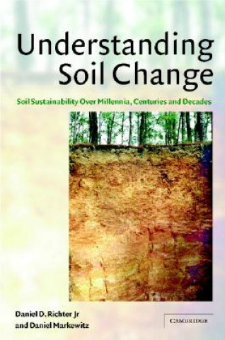 Understanding Soil Change