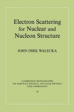Electron Scattering for Nuclear and Nucleon Structure