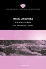 Money Laundering