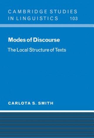 Modes of Discourse