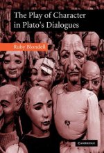 Play of Character in Plato's Dialogues