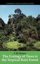 Ecology of Trees in the Tropical Rain Forest