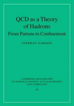 QCD as a Theory of Hadrons