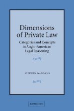Dimensions of Private Law